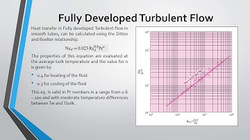 Empirical and Practical   Convection   Week 2   1