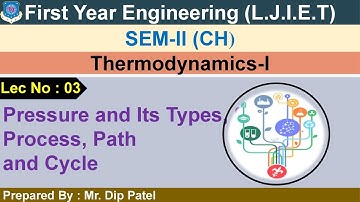 Lec-03_Pressure, State,Process,Path and Cycle | Thermodynamics-1 | First year Engineering