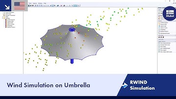 RWIND Simulation | Wind Simulation on Umbrella