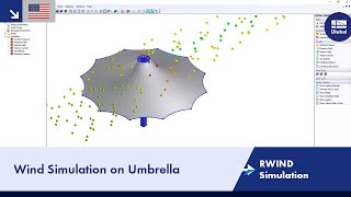 RWIND Simulation | Wind Simulation on Umbrella screenshot 4