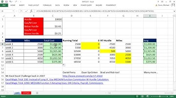 Excel Magic Trick 1157: Running Total Jumps Over Hurdle & Gas Cost for Mileage is Reduced Formula