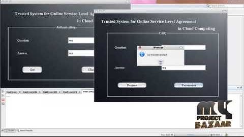 Final Year Projects | Towards a Trust Management System for Cloud Computing