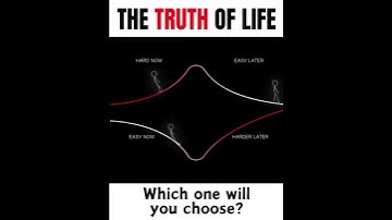 The Illusion of Reality: Debunking Life