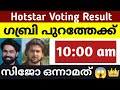 Biggboss malayalam vote resultlatest vote result        bbms6