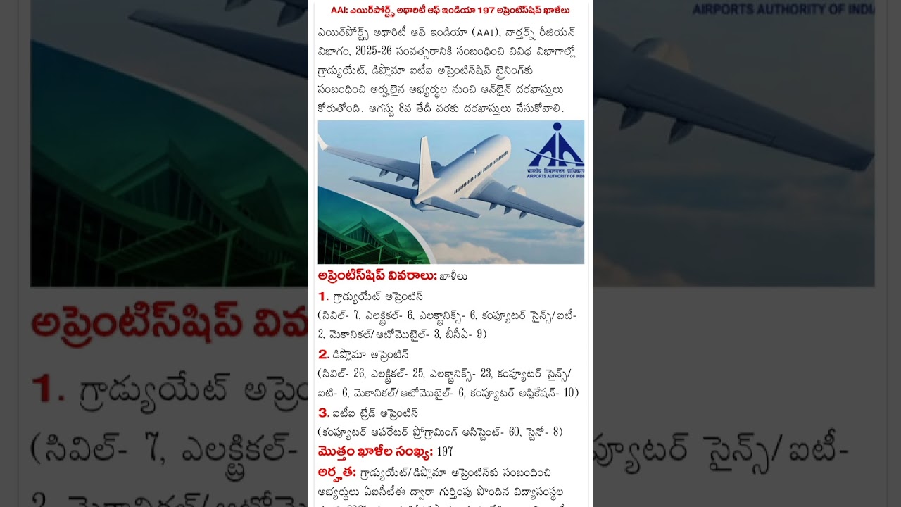 AAI Apprentice 2025 jobs recruitment notification