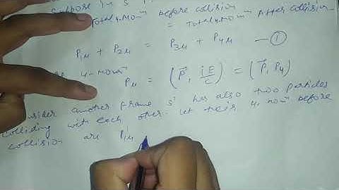 Conservation of Four Momentum for B.sc 2nd year by Sapna Agarwal