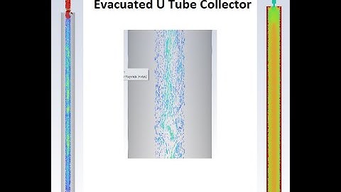 Evacuated U Tube Collector || Solar Collector || Vacuum Collector