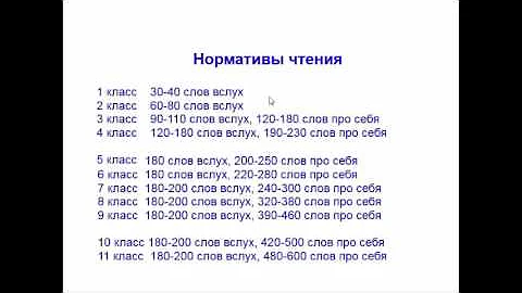 Количество слов в книге. Скорость чтения нормативы. Сколько должен читать ребенок в 3 классе в день. Сколько страниц должен читать ребенок. Сколько страниц должен читать ребенок в 5 классе.