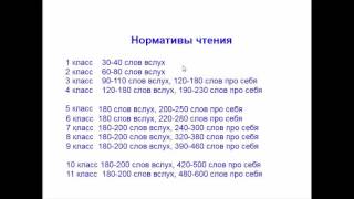 Нормативы скорости чтения Нормативы скорости чтения
