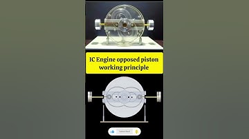 Opposed Piston Engine Working Principle | Genius IC Engine Design 🤩 #solidworks #shorts