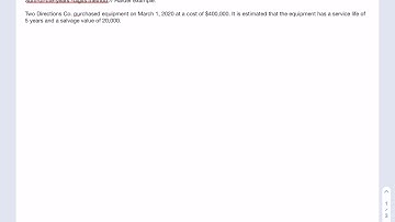 Sum-of-the-years’-digits depreciation method - partial year example