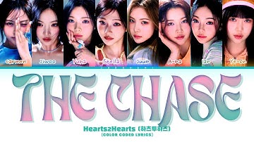 Hearts2Hearts (하츠투하츠) 