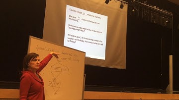 scaffolding and differentiation