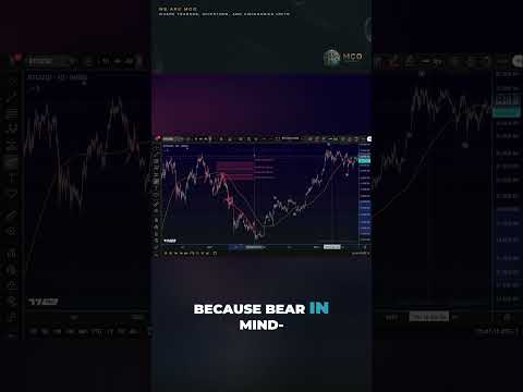 Video preview for Bitcoin Bear Market | Is 40K the Bottom?