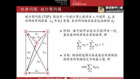 7天教你学会数学建模及MATLAB（周吕文）3