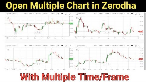 Multiple Chart in Zerodha With Time Frame #zerodha #kite #stock #multiplechartzerodha