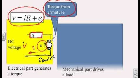 Second order modelling 4 - DC servo