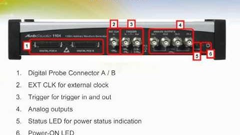 ArbStudio Arbitrary Waveform Generators