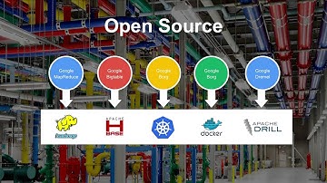 Collision 2015 - Enterprise Stage - Urs Holzle