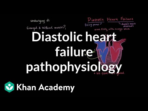 Diastolic heart failure pathophysiology | Circulatory System and Disease | NCLEX-RN | Khan Academy
