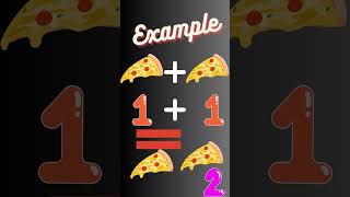Blazing Math - What is addition
