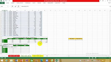 Thống kê dữ liệu bằng data table 2 biến