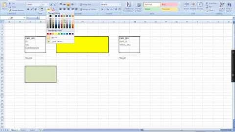 Stored Procedure Transformation