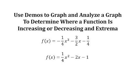 Analyze a Graph Using Desmos to Determine Key Components of a Quadratic (Incr / Decr / Extrema)