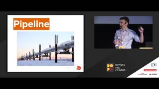 Key DevOps Practices - Ivan Evtukhovich