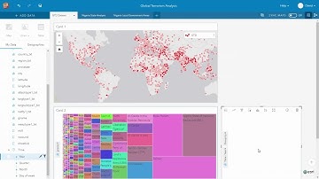 ArcGIS Insights: Meet the UI