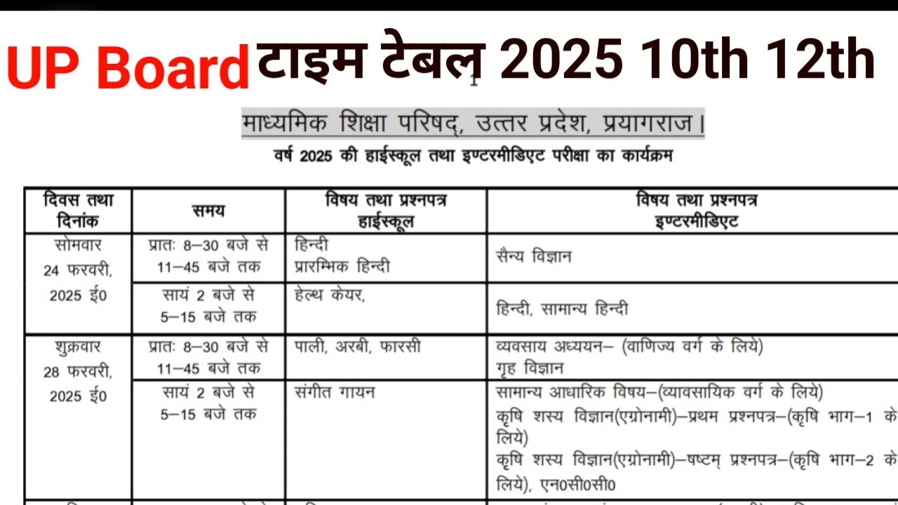 Up Board Time Table 2025 a Gaya Up Board Ka Time Table 2025 YouTube Up board time table 2025 a gaya up board ka time table 2025 youtube