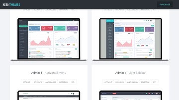 Metronic - Responsive Admin Dashboard Template