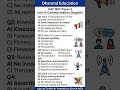 UGC NET Paper 1 Unit 4: Communication MCQ Practice Test Explained | Complete Quiz with Answers