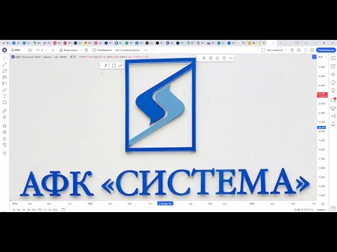 Обзор акции АФК СИСТЕМА.