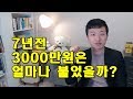 청춘들을 위한 젊은 부자의 편지(나도 7년전에는 3000만원이었어)