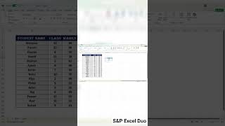 Learn Count and Count If formula with us.. #excelformula #excel #percentage #exceltips #sum