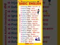 Common action english  vocabulary आसानी से सीखें #englishvocabulary #daily #spokenenglish