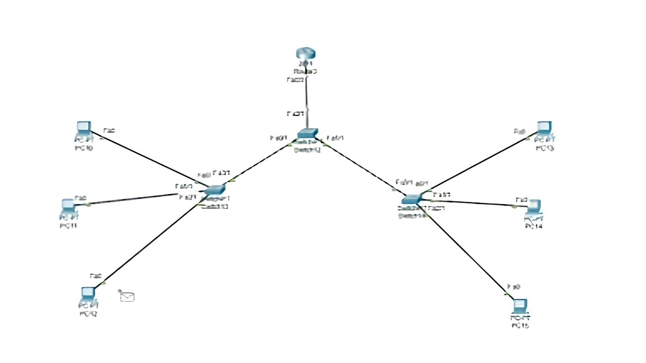 Cara Konfigurasi Vlan & Intervlan : Menggunakan 1 Router, 3 Switch, 6 ...