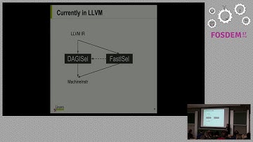 GlobalISel - LLVM
