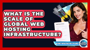 What Is The Scale Of Global Web Hosting Infrastructure? - Internet Infrastructure Explained