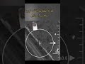 ١٥ يوليو ٢٠٢٤ ١٥ يوليو ٢٠٢٤