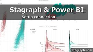 Stagraph & Power BI - Setup Connection