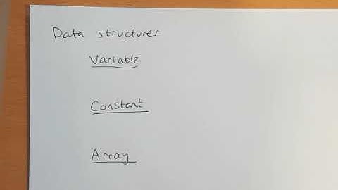 * VARIABLE * CONSTANT * ARRAY * LIBRARY ROUTINE * - iGCSE GCSE Computer Science KEY TERMS explained