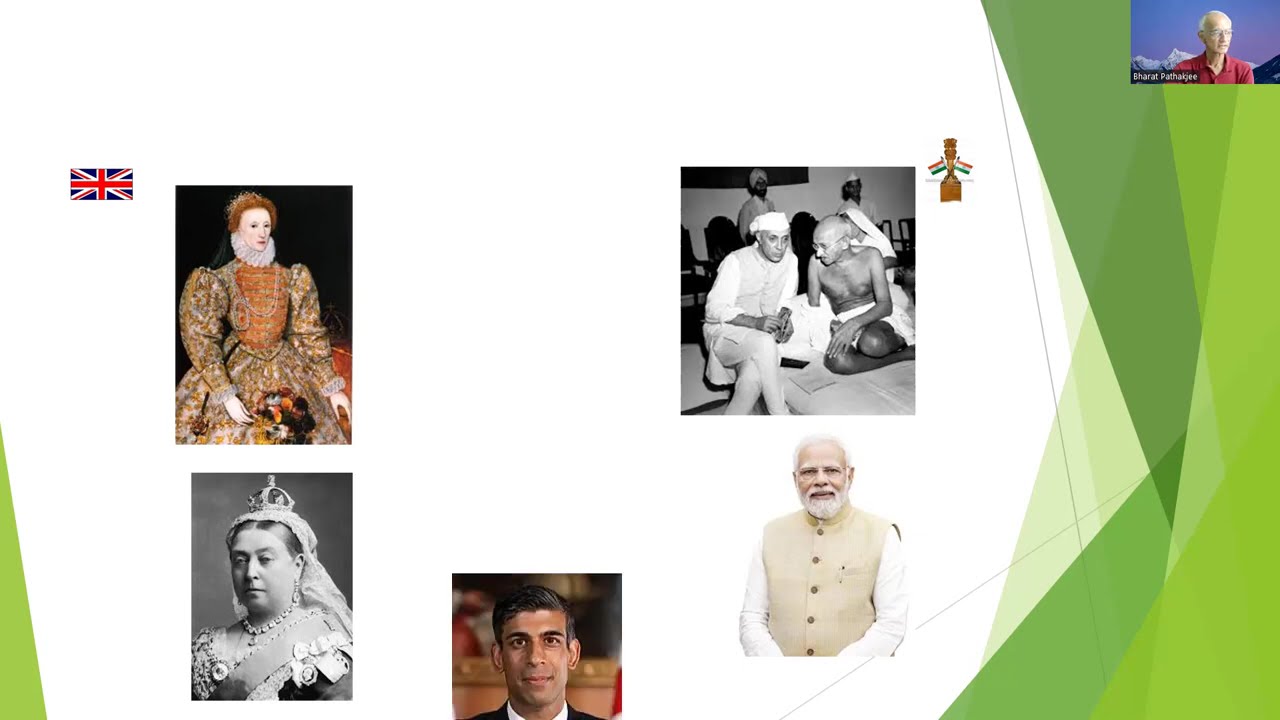 Britain and India 400 years