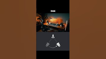 The power of camera movements ✨ #cinematic #cinematography #videography #tips #editing #colorgrading