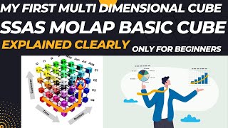 My First SSAS Multi-Dimensional Cube | Data Analytics | Data Analysis | Data Modeling.