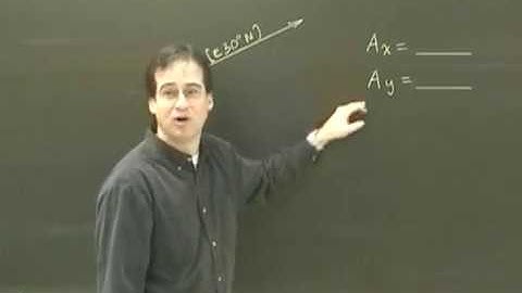 Vector Components Part 3 Physics Lesson