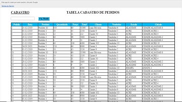 Carregar dados de Planilha Google para TABELA WEB com Google Apps Script - Aula 81