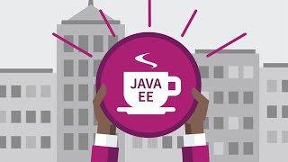 Java: Come creare un Web Services SOAP - Esempio Pratico  - TUTORIAL  Java Enteprise
