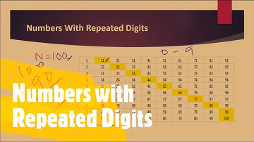Numbers With Repeated Digits | LeetCode 1012 | Coders Camp